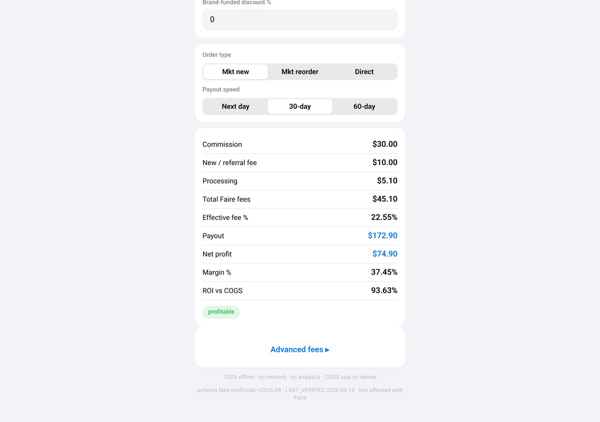 Faire Wholesale Fee & Profit Calculator showing a single-SKU net-after-fees result