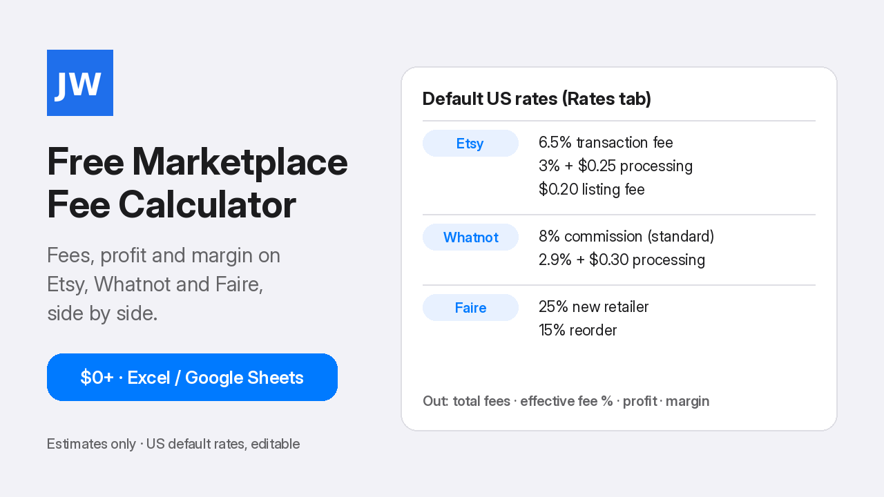 Free Marketplace Fee Calculator: default US rates for Etsy, Whatnot and Faire