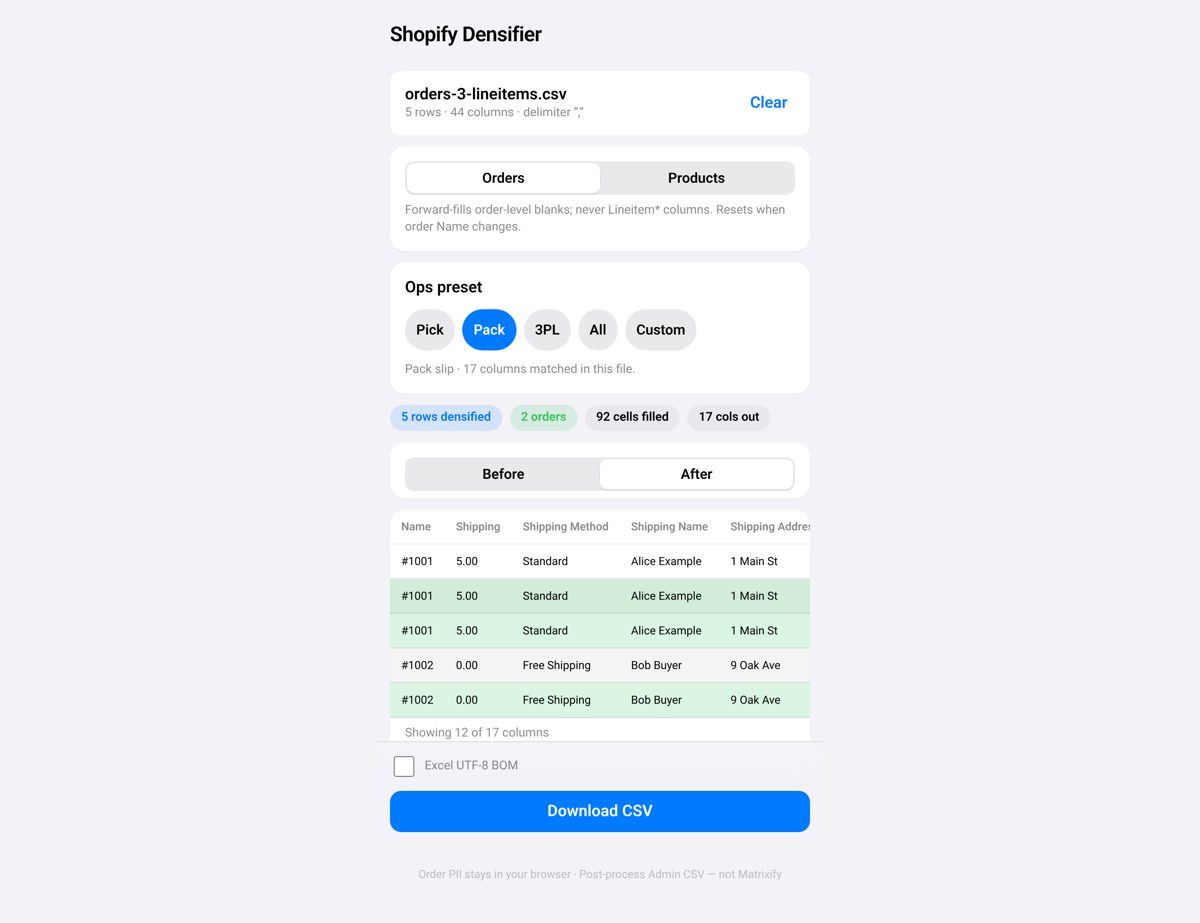 Shopify CSV Densifier showing a Shopify orders file trimmed to the pack preset